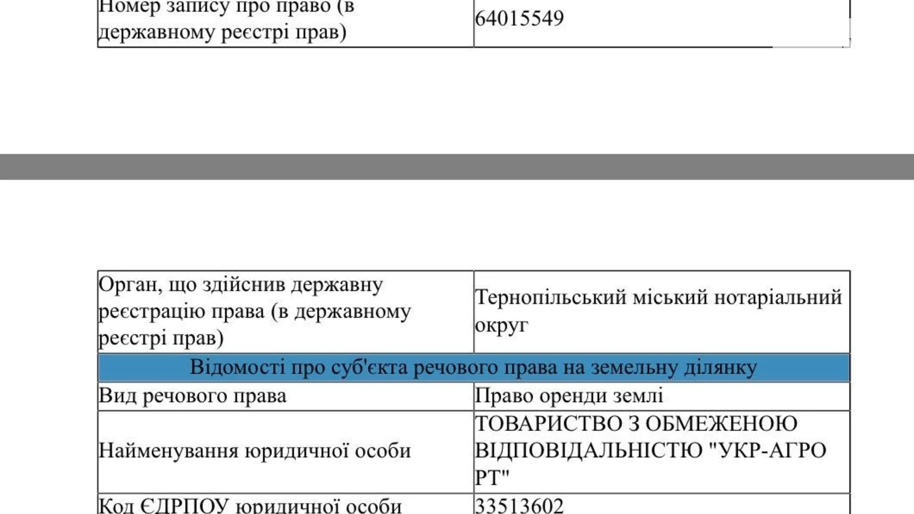 Продается земельный участок 4.5613 соток в Житомирской области, цена: 13684 $ - фото 5