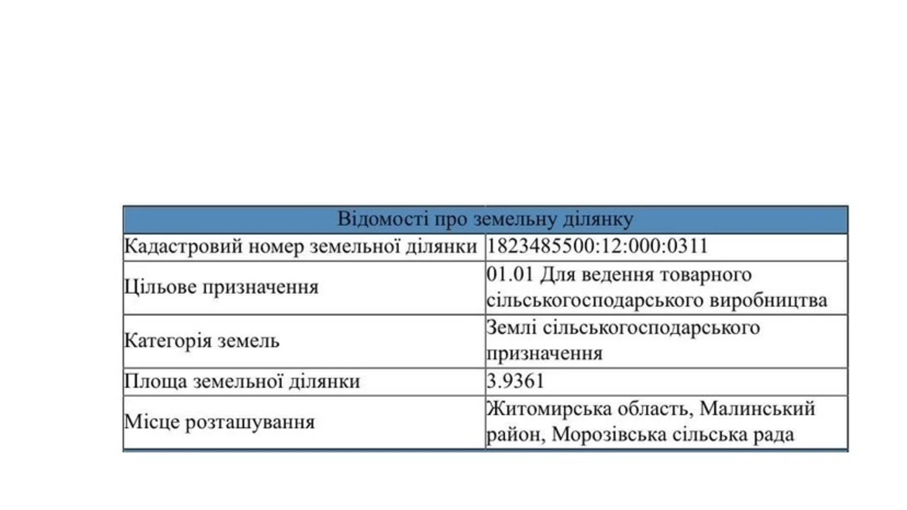 Продается земельный участок 3.9361 соток в Житомирской области, цена: 3346 $ - фото 4