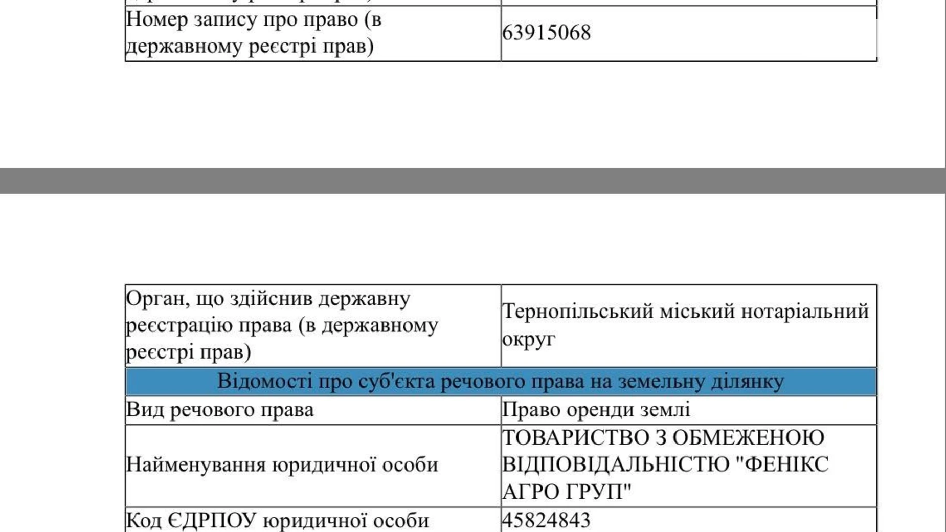 Продается земельный участок 3.9361 соток в Житомирской области, цена: 3346 $ - фото 5