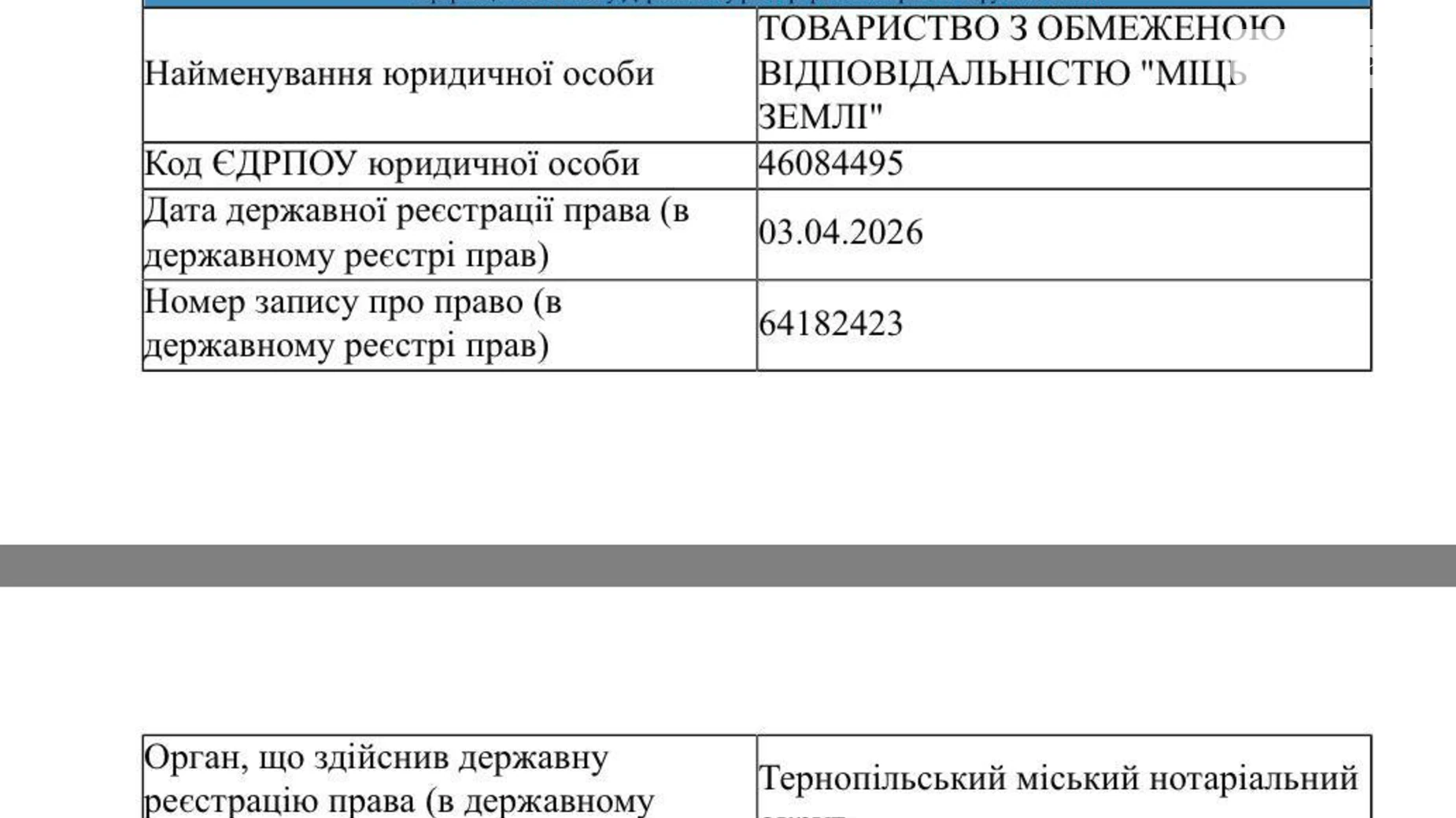 Продается земельный участок 2 соток в Полтавской области, цена: 8000 $ - фото 5