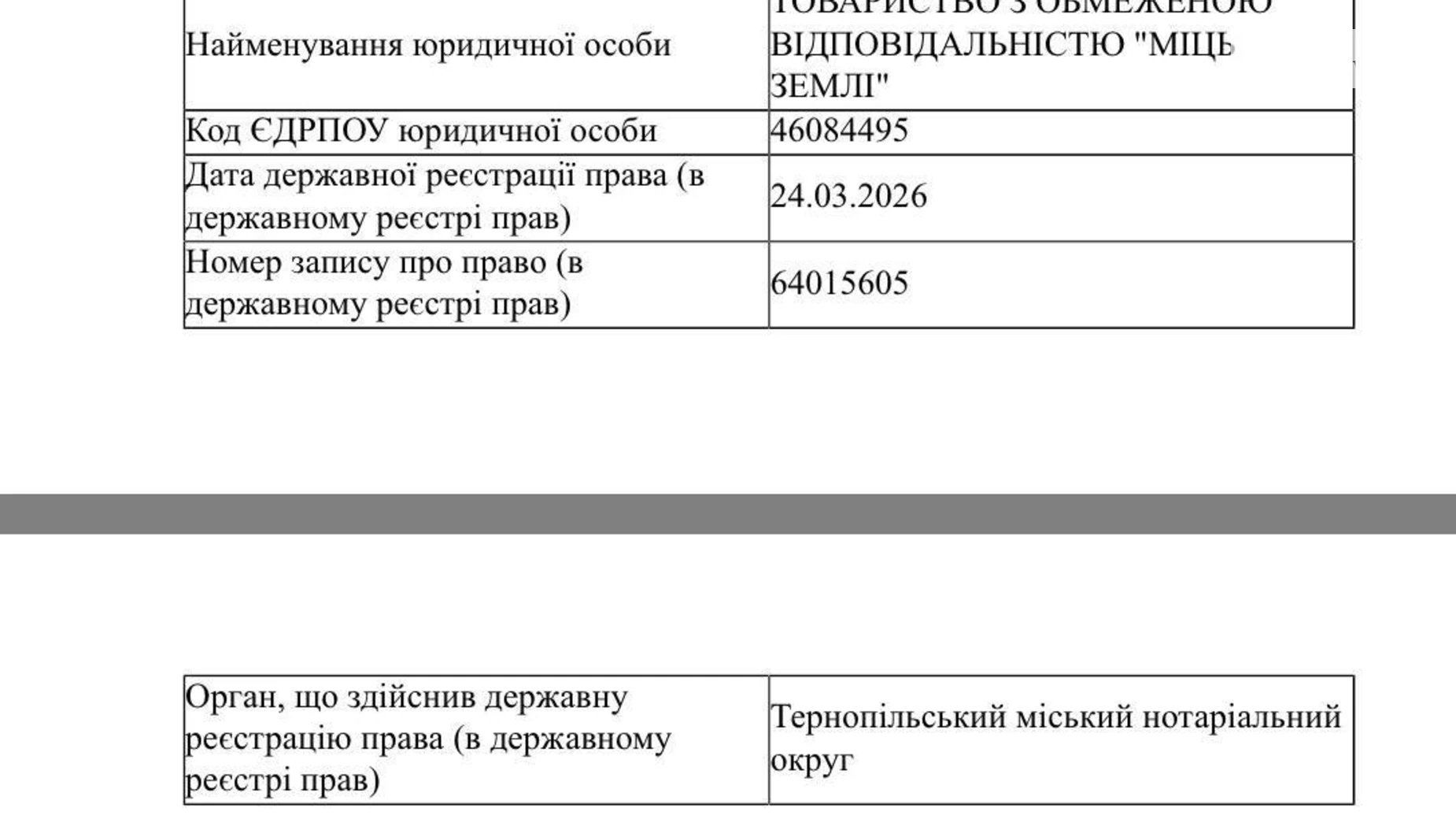 Продается земельный участок 2 соток в Полтавской области, цена: 8000 $ - фото 5