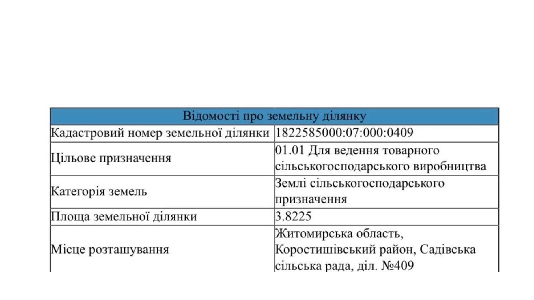 Продается земельный участок 3.8225 соток в Житомирской области, цена: 8027 $ - фото 4
