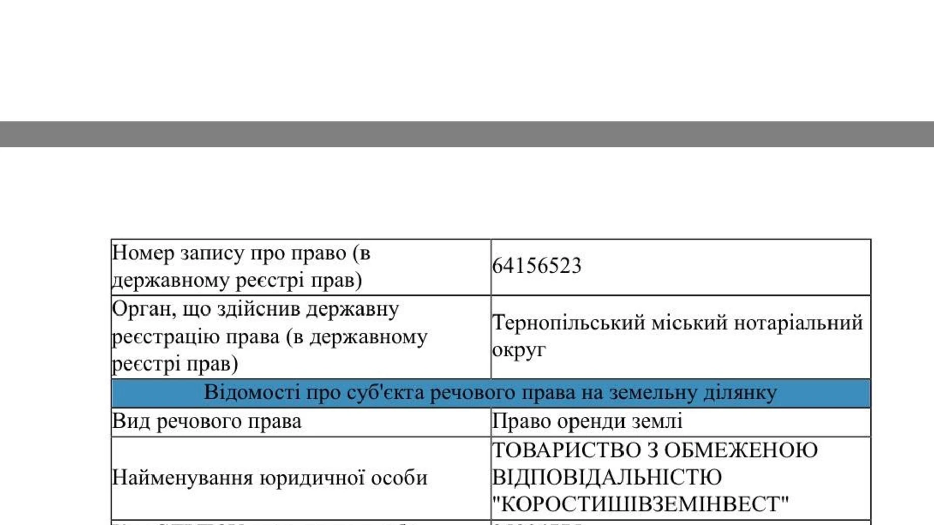 Продается земельный участок 3.8225 соток в Житомирской области, цена: 8027 $ - фото 5