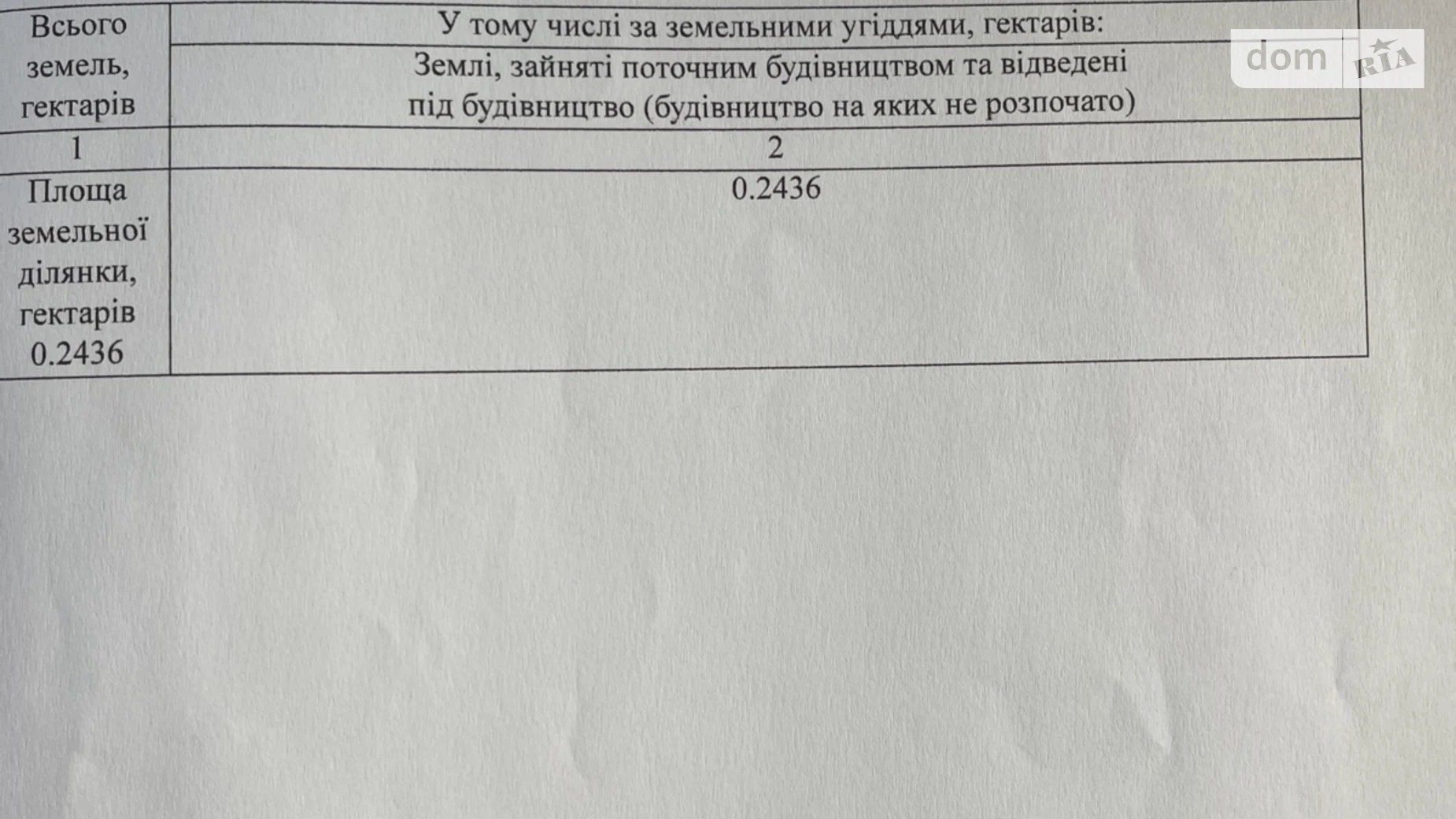 Проектна Остров, цена: 12200 $ - фото 5