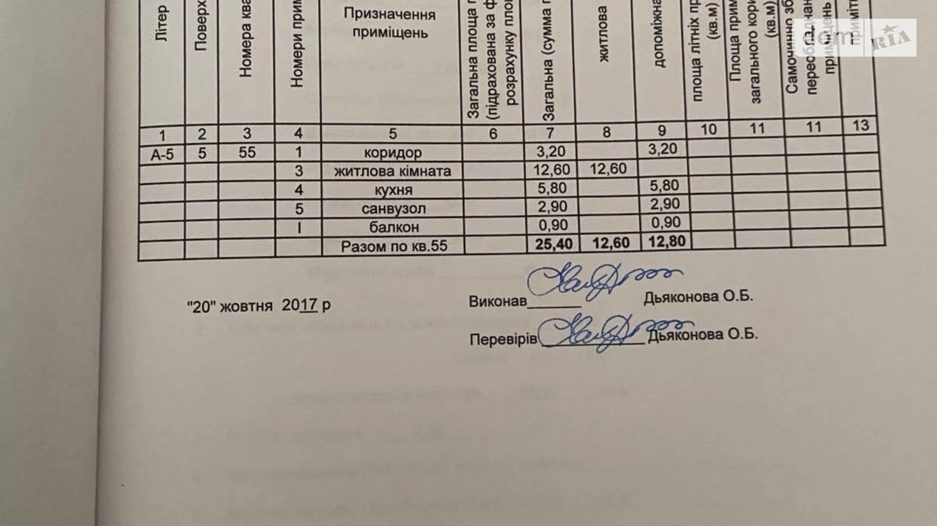 Продается 1-комнатная квартира 25.4 кв. м в Днепре, ул. Новошкольная, 92 - фото 2