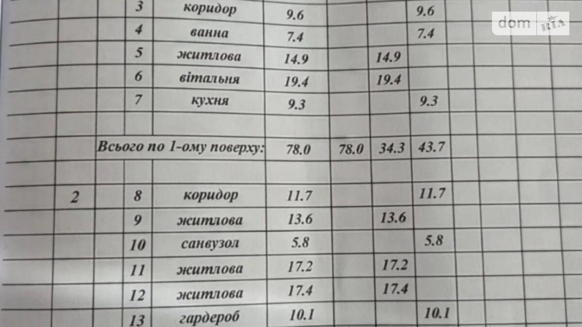 Продається будинок 2 поверховий 154 кв. м з гаражем, цена: 100000 $ - фото 2