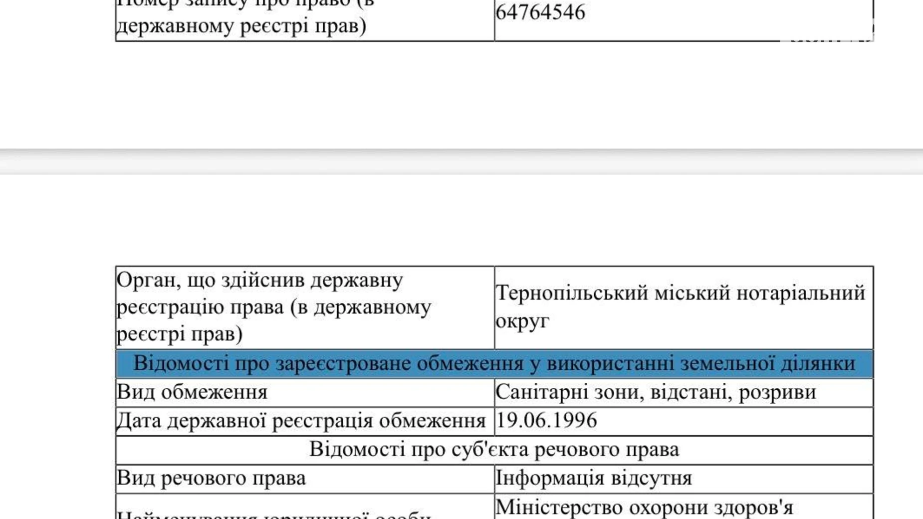 Продается земельный участок 2 соток в Полтавской области, цена: 7000 $ - фото 5