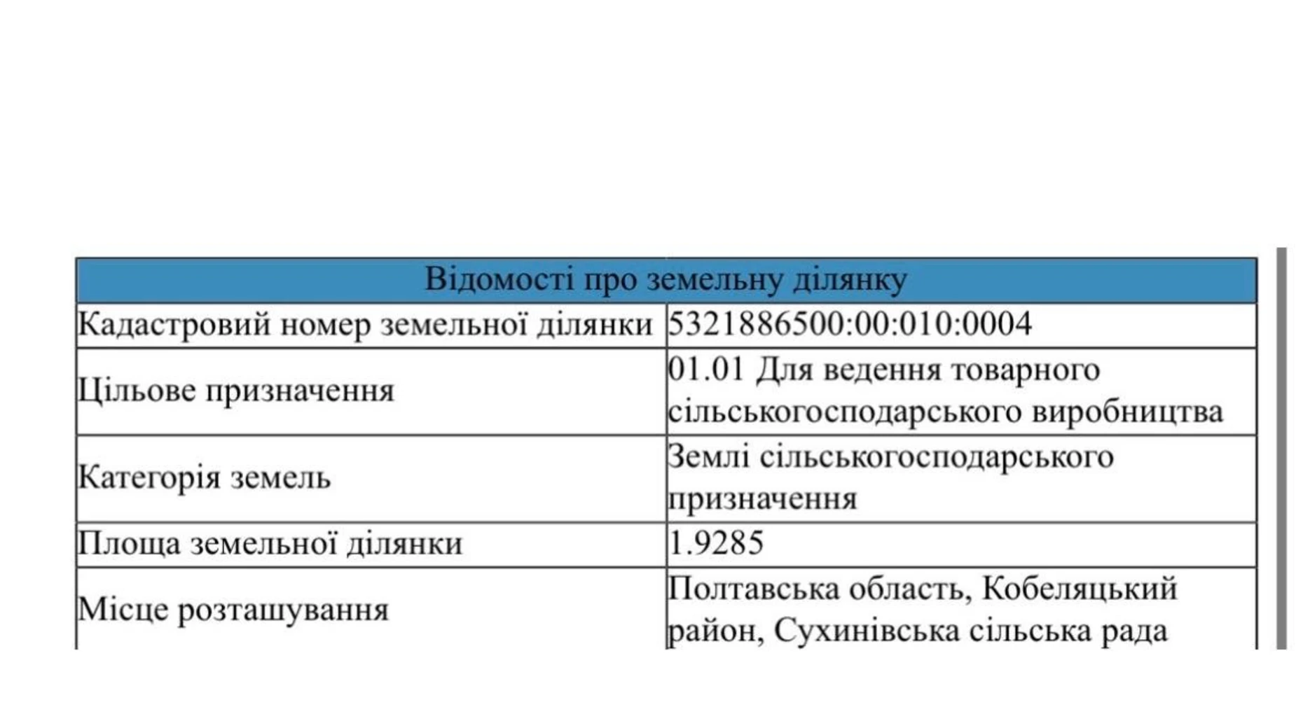 Продается земельный участок 1.9285 соток в Полтавской области, цена: 7232 $ - фото 4