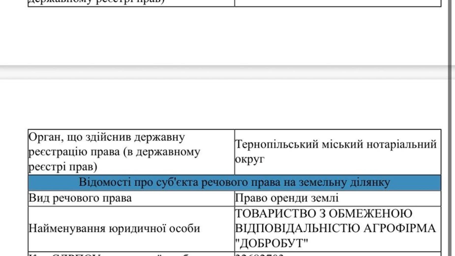 Продается земельный участок 1.9285 соток в Полтавской области, цена: 7232 $ - фото 5