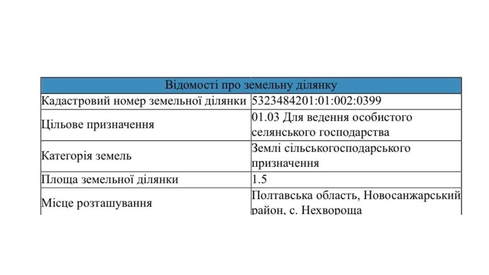 Продается земельный участок 1.5 соток в Полтавской области, цена: 2900 $ - фото 4