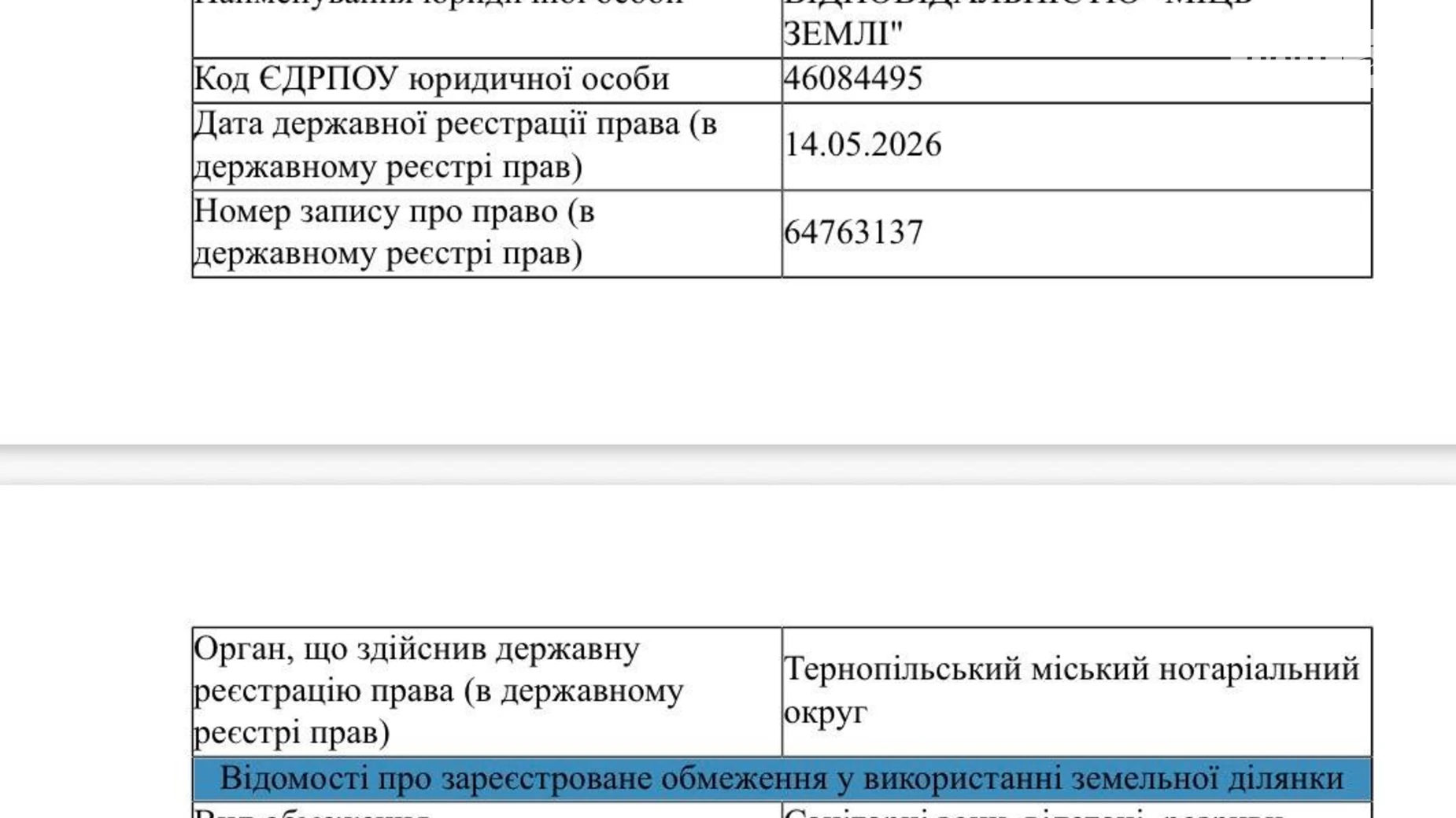 Продается земельный участок 1.5 соток в Полтавской области, цена: 2900 $ - фото 5
