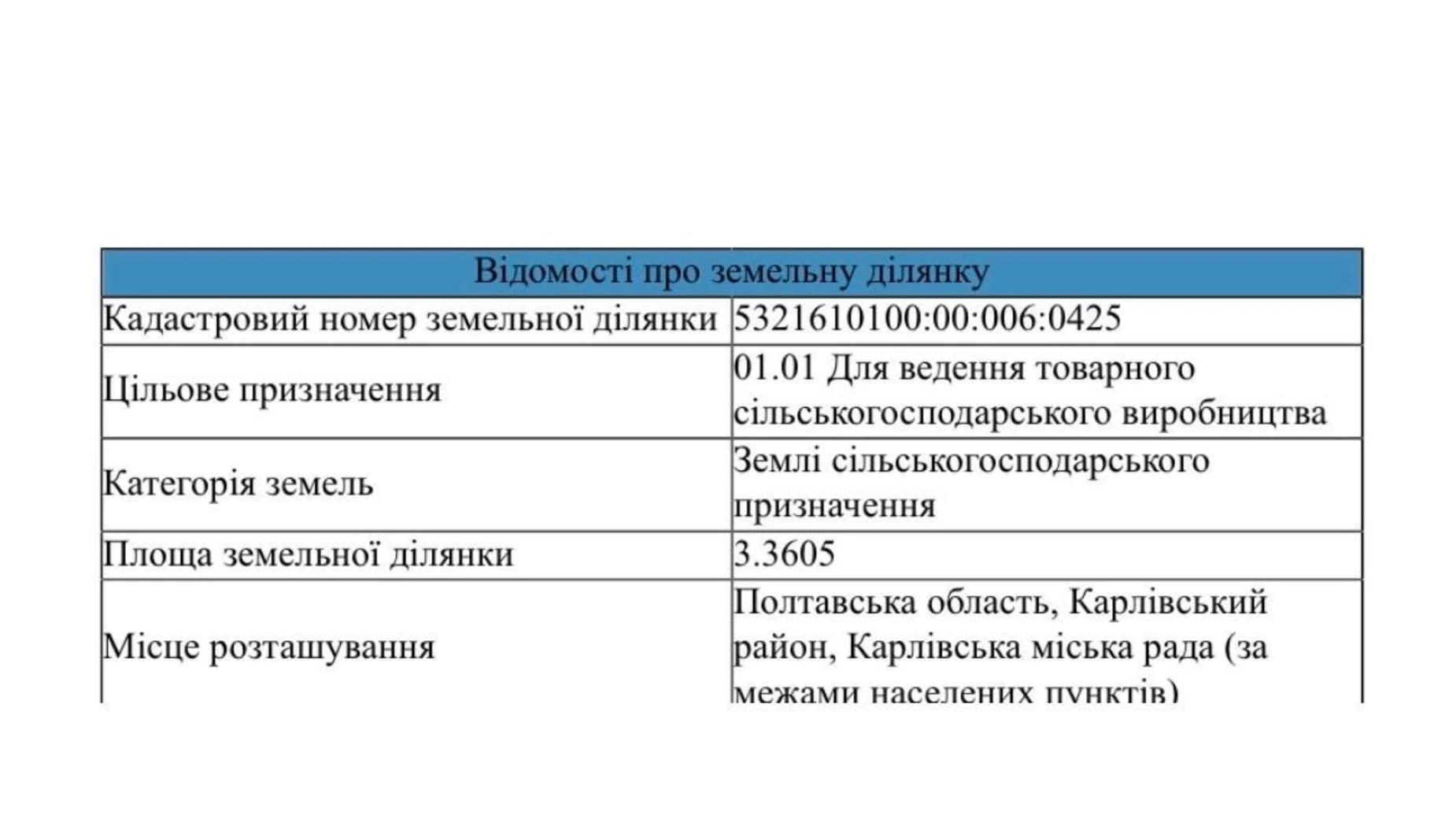 Продается земельный участок 3.3606 соток в Полтавской области, цена: 14283 $ - фото 4
