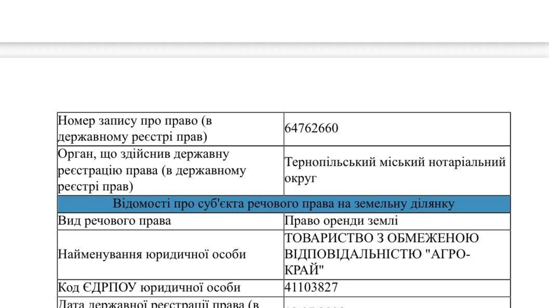 Продается земельный участок 3.3606 соток в Полтавской области, цена: 14283 $ - фото 5