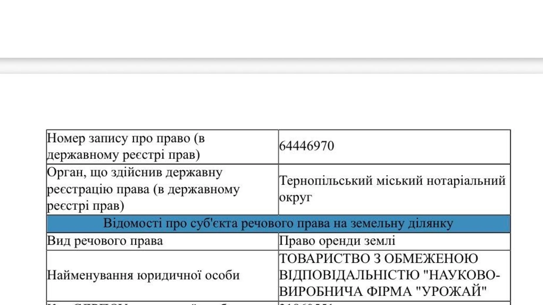 Продається земельна ділянка 1.8033 соток у Черкаській області, цена: 3787 $ - фото 5