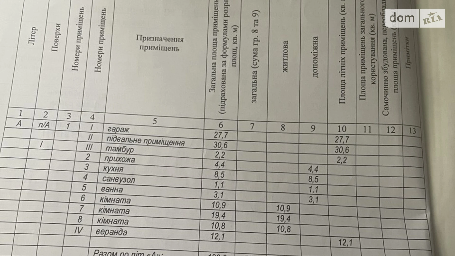 Продается часть дома 130.8 кв. м с беседкой, цена: 75000 $ - фото 5