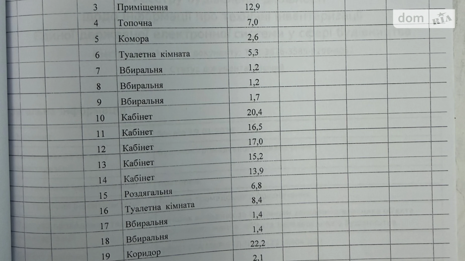 Сдается в аренду помещения свободного назначения 285 кв. м в 1-этажном здании, цена: 128250 грн - фото 4