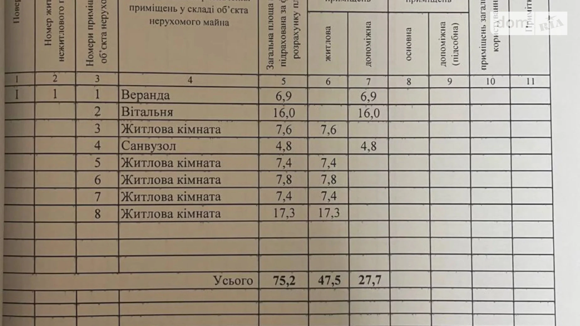 Продается одноэтажный дом 76 кв. м с беседкой, цена: 30000 $ - фото 5