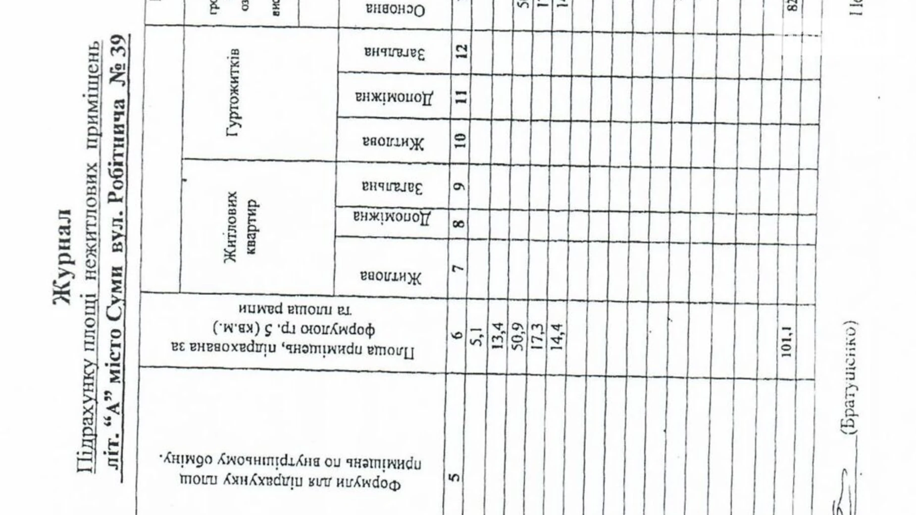 Сдается в аренду объект сферы услуг 101.1 кв. м в 5-этажном здании, цена: 7173 грн - фото 4