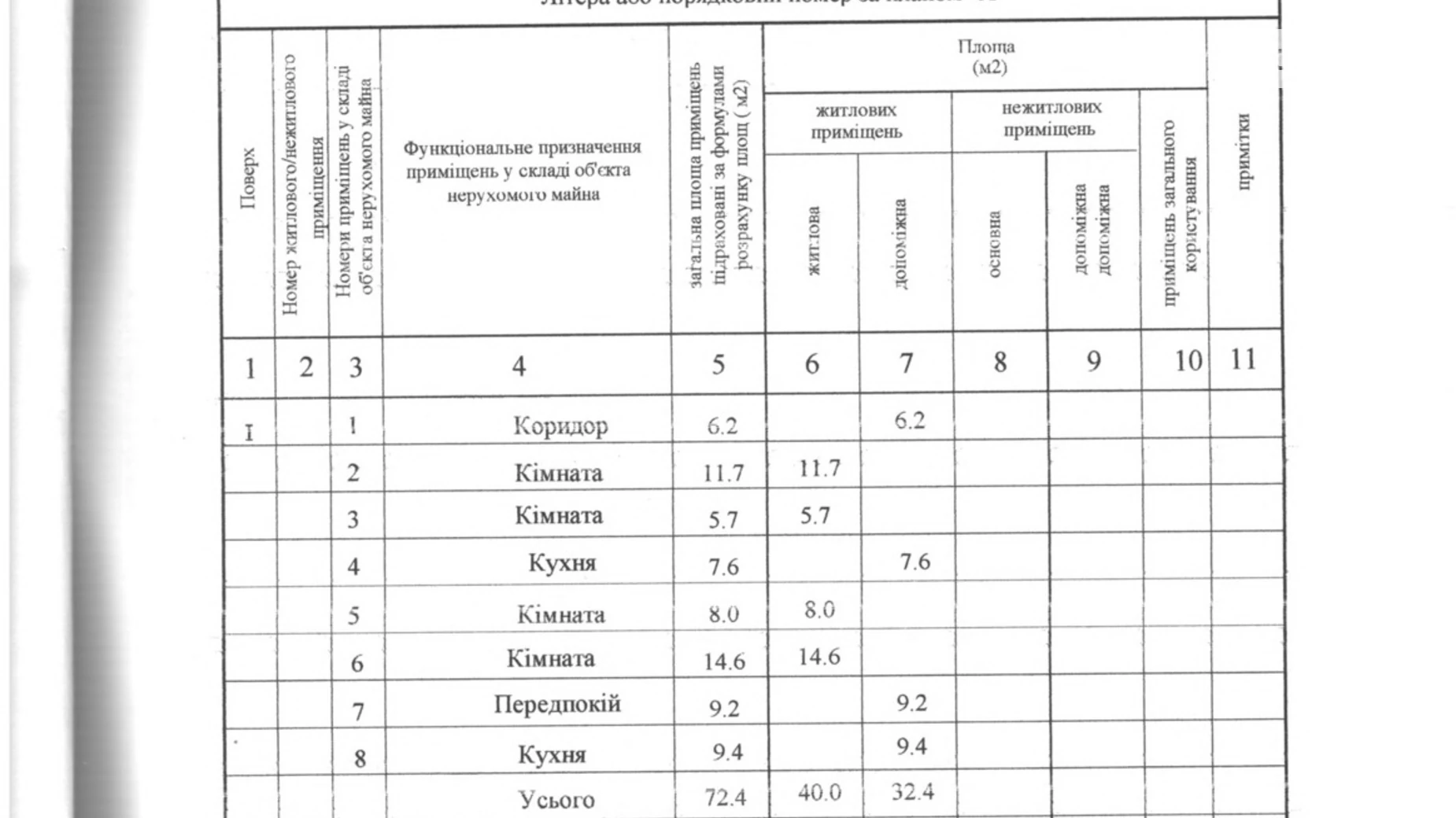Продається одноповерховий будинок 72.4 кв. м з мансардою, цена: 27000 $ - фото 3