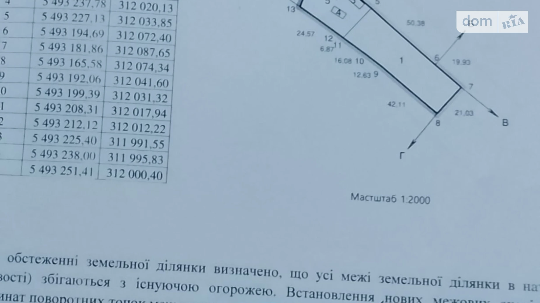 Продается одноэтажный дом 262 кв. м с баней/сауной, цена: 15000 $ - фото 3