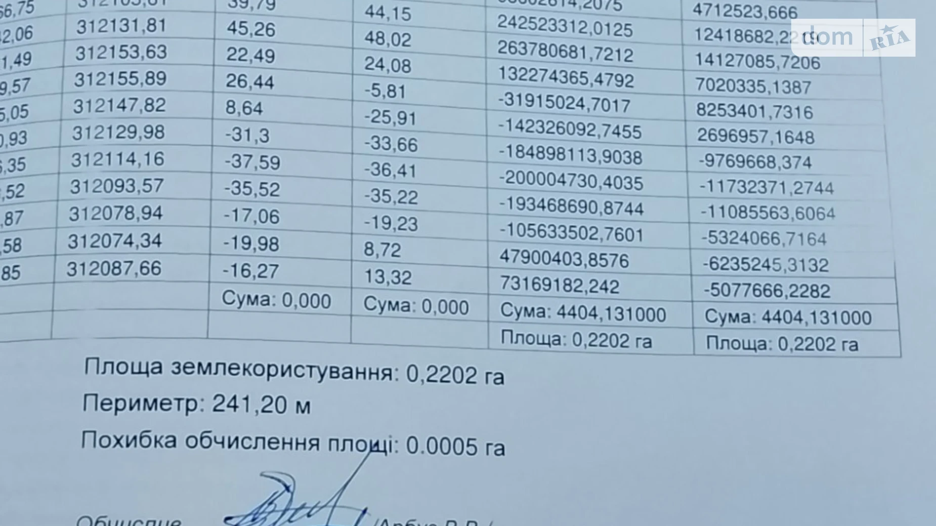 Продается одноэтажный дом 262 кв. м с баней/сауной, цена: 15000 $ - фото 5
