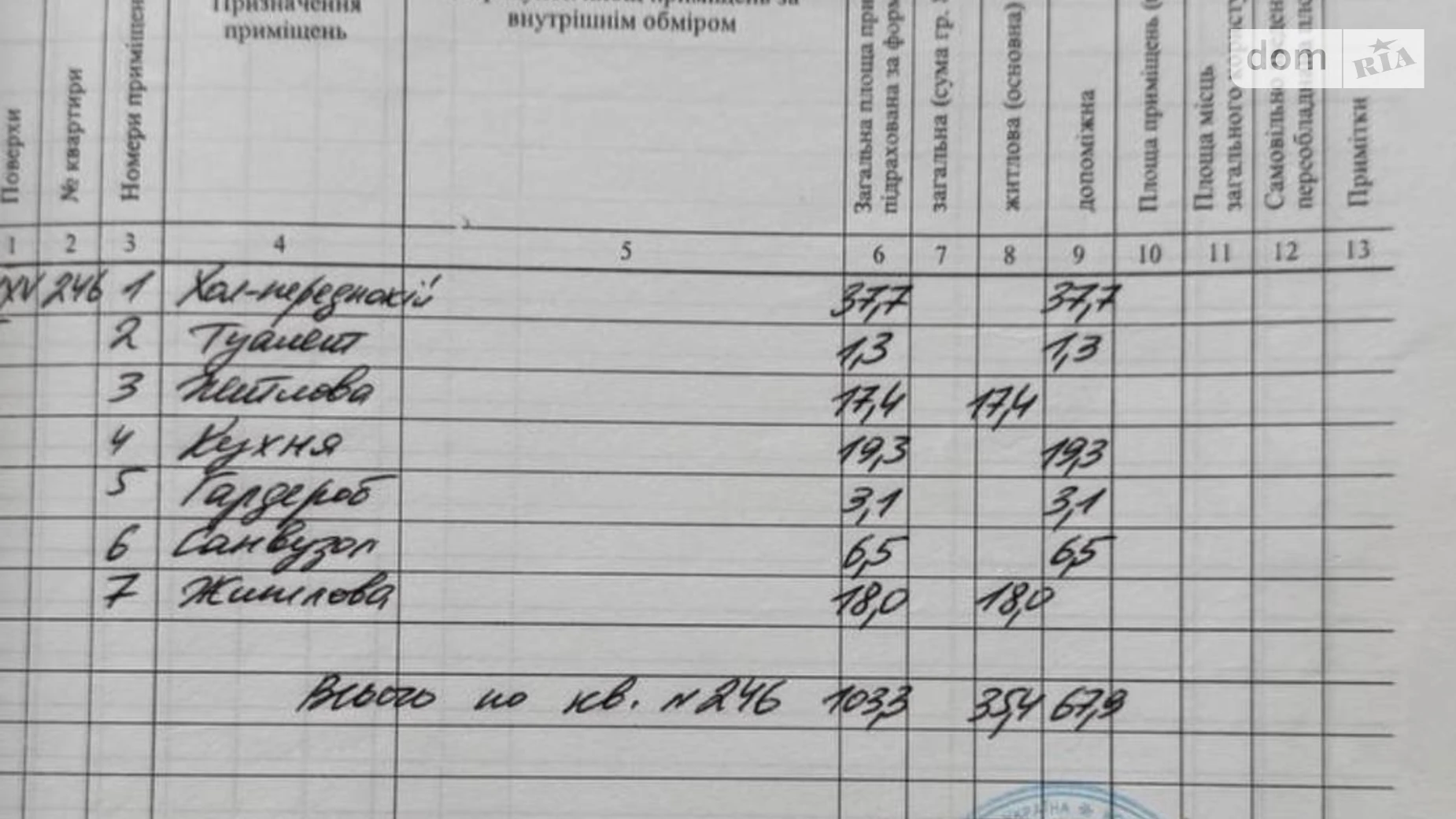 Продається 2-кімнатна квартира 103.3 кв. м у Києві, вул. Клінічна, 23-25 - фото 3