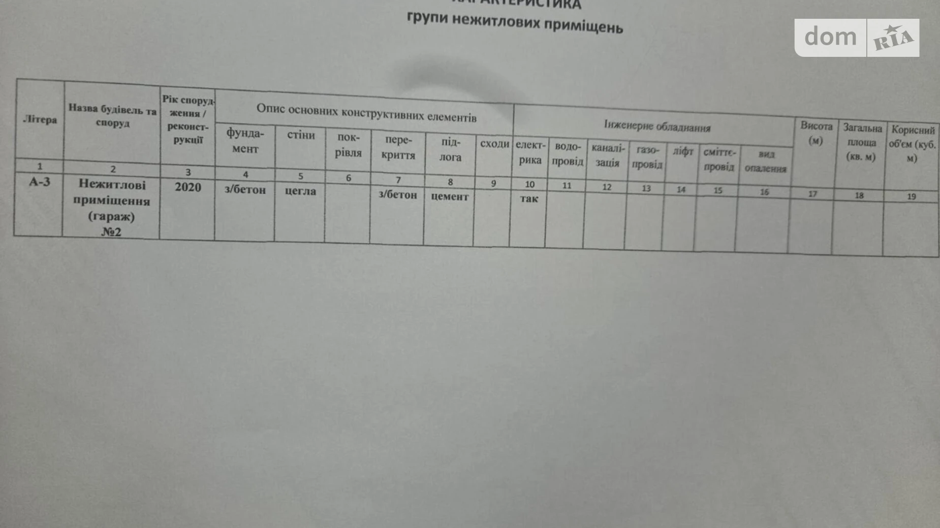 ул. Филиппа Орлика Солонка, цена: 100 $ - фото 5
