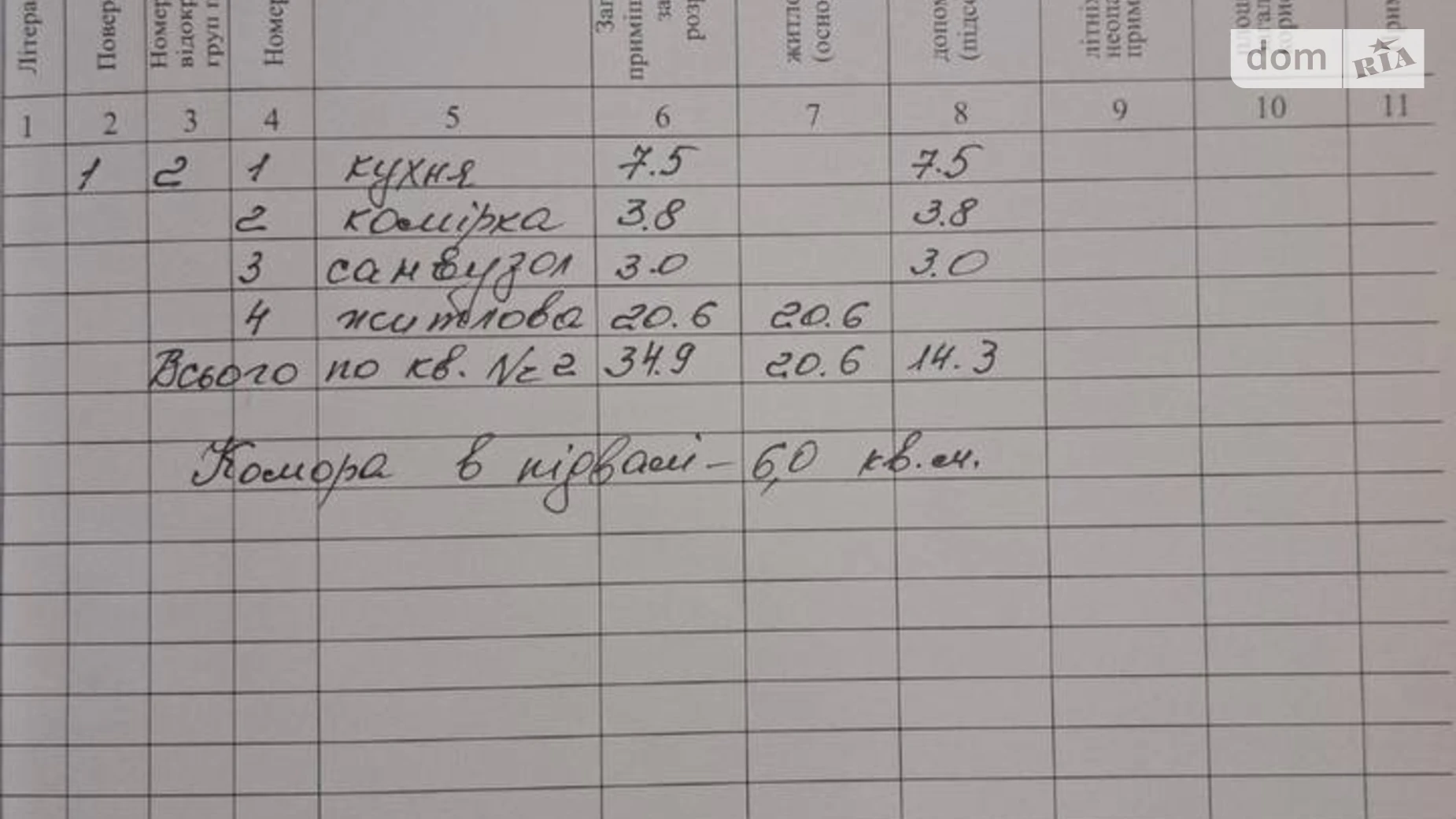 Продается 1-комнатная квартира 34.9 кв. м в Львове, ул. Хмельницкого Богдана - фото 2