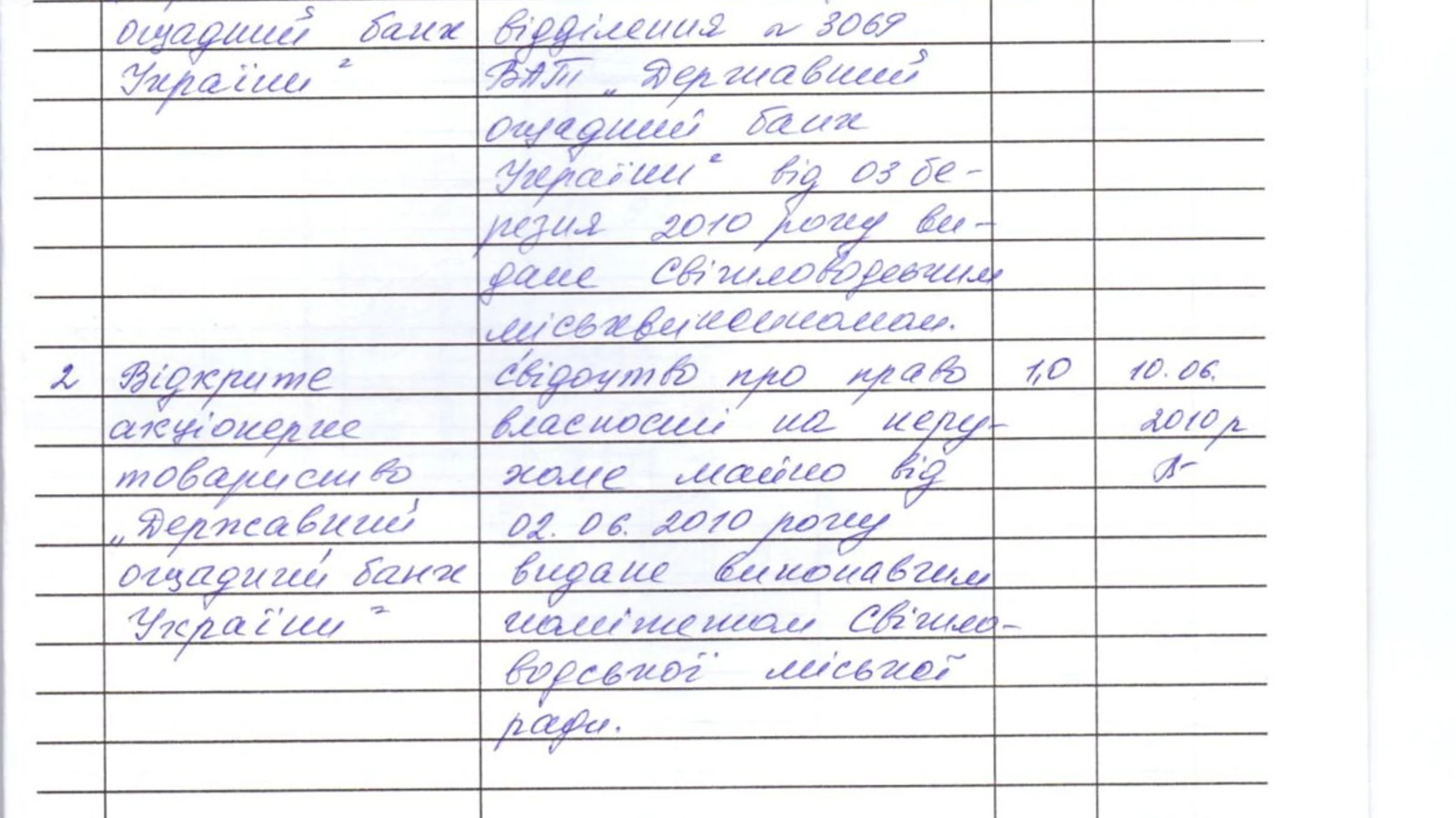 Продается помещения свободного назначения 63.2 кв. м в 1-этажном здании, цена: 1029600 грн - фото 5