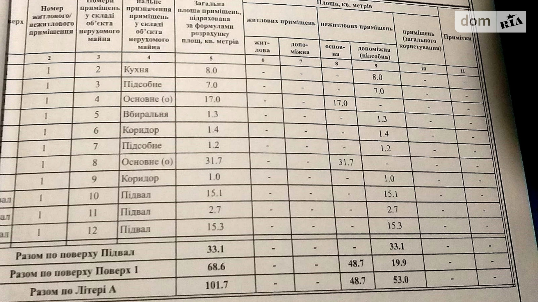 Продається приміщення вільного призначення 101.7 кв. м в 2-поверховій будівлі, цена: 17999 $ - фото 4