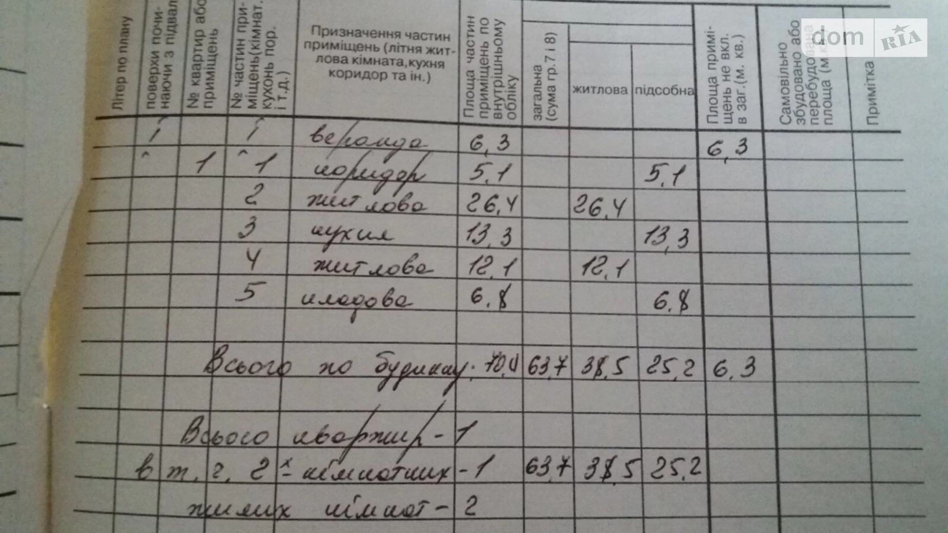 Продается одноэтажный дом 74 кв. м с бассейном, Шкільна, 34