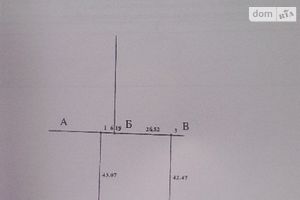 Продается земельный участок 14 соток в Львовской области