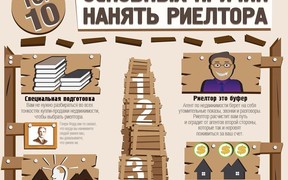 Инфографика: ТОП-10 причин нанять риелтора