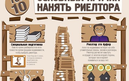 Инфографика: ТОП-10 причин нанять риелтора