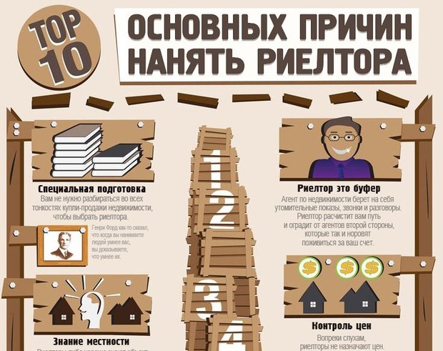 Инфографика: ТОП-10 причин нанять риелтора