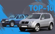 Топ-10 рамных внедорожников с пробегом на AUTO.RIA