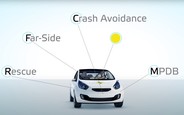 Запрещенные приемчики. EuroNCAP обновляет программу краш-тестов. ВИДЕО