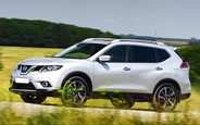 ТОП-20 самых популярных кроссоверов и SUV в Украине