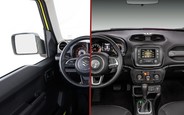 Что выбрать: Suzuki Jimny или Jeep Renegade?