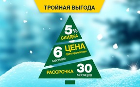 Акция! Тройная выгода от «Укрбуд»