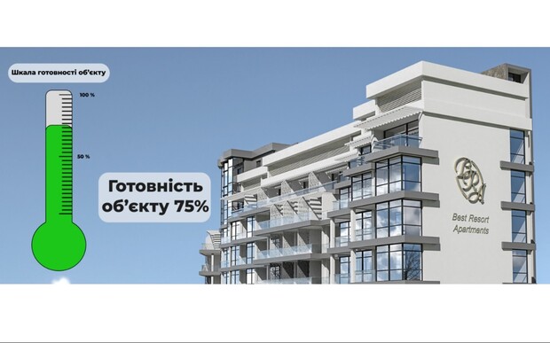 Апарт-комплекс Best Resort Apartments: готовність 75%