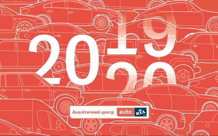 Авторинок-2019: більше продажів, менше «блях»