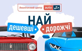 Где в Украине самые дорогие автомобили?