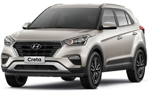 Hyundai Creta получит «спортивную» версию