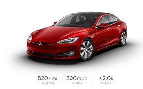 Илон Маск анонсировал 1100-сильный Tesla Model S. А не лопнет?