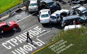 Инфографика: Самые опасные дороги Украины