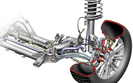 Из чего состоит подвеска автомобиля?