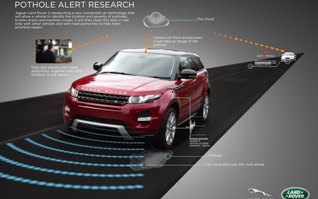 Jaguar Land Rover работают над системой обнаружения ям