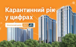 Як змінився ринок нерухомості за рік карантину (інфографіка)