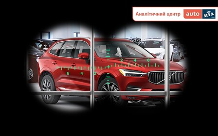 Как украинцы ищут новые автомобили: Аналитический центр AUTO.RIA